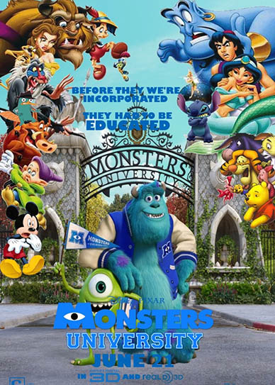 Monsters University (2013) 720p & 1080p Bluray Free Download – Filmxy