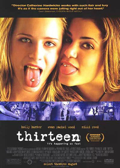 Thirteen (2003) 1080p Bluray Free Download – Filmxy