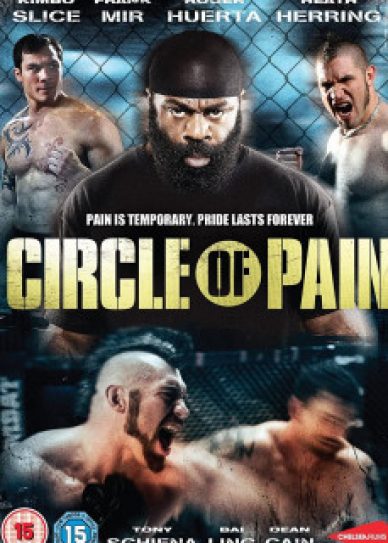 Circle of Pain